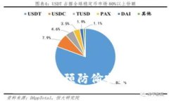 如何保护你的USDT钱包安全